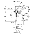 Смеситель для раковины GROHE Plus, M-size, хром (23871003)