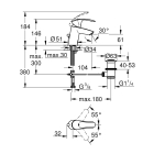 Комплект смесителей GROHE Eurosmart с душевым гарнитуром, хром (124446)