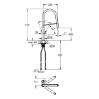 Смеситель для кухни GROHE Concetto профессиональный, хром (31491000)