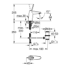 Смеситель для раковины GROHE Eurodisc Joy с донным клапаном, S-size, белая луна (23425LS0)