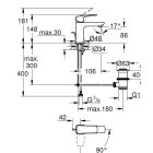 Смеситель для раковины GROHE Cubeo с донным клапаном, S-size, хром (1017300000)