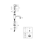 Готовый набор для кухни GROHE Eurosmart (NK0026)