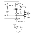 Смеситель для раковины GROHE Eurostyle с донным клапаном с энергосберегающим картриджем, хром (2337410E)