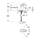 Смеситель для раковины GROHE Eurosmart, хром (32467001)