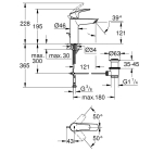 Смеситель для раковины GROHE Eurosmart, M-size, хром (23322003)