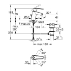 Смеситель для раковины GROHE Start QuickFix с донным клапаном, S-size, хром (32559001)
