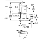 Смеситель для раковины GROHE Eurosmart, M-size, хром (2339330E)