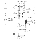 Готовый комплект для ванной комнаты GROHE BauClassic (NB0024)