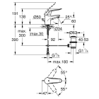 Смеситель для раковины GROHE Euroeco Special с донным клапаном, хром (32763000)