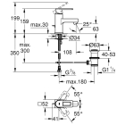 Смеситель для раковины GROHE Quadra, черный (32631KS0)