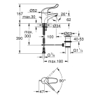Смеситель для раковины GROHE Euroeco Special с донным клапаном, хром (32788000)