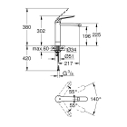 Смеситель для раковины GROHE Euroeco Special, хром (30208000)