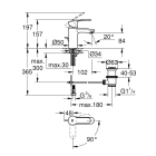 Смеситель для раковины GROHE Eurostyle Cosmopolitan, S-size, хром (2337420E)