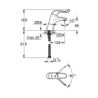 Смеситель для раковины GROHE Euroeco Special, хром (32790000)