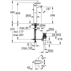 Смеситель для раковины GROHE BauEdge, XL-size, хром (32860000)