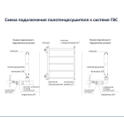 Полотенцесушитель водяной Aquatek Оберон П7 500x600, хром AQ RO0760CH