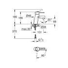 Смеситель для раковины GROHE Concetto, хром (2338510E)