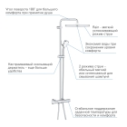 Душевая система GROHE Tempesta Cosmopolitan System 250 Cube с термостатом для душа, хром (26689000)
