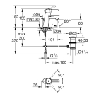 Смеситель для раковины GROHE Concetto, хром (32204001)