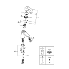 Смеситель для раковины GROHE Eurosmart с энергосберегающим картриджем, S-size, хром (32154002)