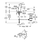 Смеситель для раковины GROHE Concetto, хром (3220410E)