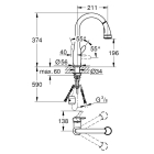 Смеситель для кухни GROHE Parkfield с вытяжным изливом, суперсталь (30215DC1)
