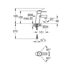 Смеситель для раковины GROHE Concetto с ограничением расхода воды, хром (3224010E)