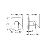 Внешняя часть смесителя для ванны GROHE Cubeo, матовый черный (1017772430)