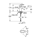 Смеситель для раковины GROHE BauEdge, S-size, хром (23330001)
