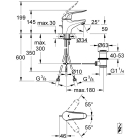 Смеситель для раковины GROHE Euroeco Special с донным клапаном, хром (32764000)