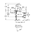 Смеситель для раковины GROHE Eurosmart, S-Size, хром (32926002)