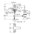 Смеситель для раковины GROHE Costa L, хром (21390001)