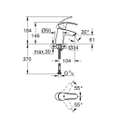 Смеситель для раковины GROHE Eurosmart, S-size, хром (32467002)