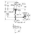 Смеситель для раковины GROHE BauEdge, M-size, хром (23759001)