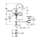 Смеситель для раковины GROHE Costa S, хром (21257001)