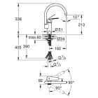 Смеситель для кухни GROHE Eurosmart, хром (31786001)