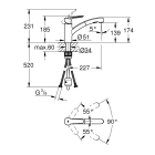 Смеситель для кухни GROHE Start c вытяжным изливом 2jet, черный (303072431)