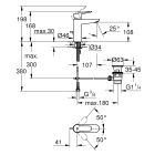 Смеситель для раковины GROHE Start Edge с донным клапаном, M-Size, хром (23774000)