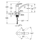 Готовый набор для кухни GROHE Eurosmart (NK0001)