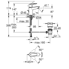 Смеситель для раковины GROHE BauEdge, S-size, хром (23894001)