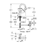 Смеситель для раковины GROHE Eurosmart, L-size, хром (23537002)