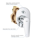 Смеситель для ванны GROHE BauEdge в комплекте с монтажной , хром (29039001)