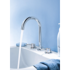 Смеситель для раковины GROHE Concetto, хром (20216001)
