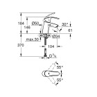 Комплект смесителей GROHE Tempesta с душевым гарнитуром, хром (NB0076)