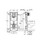 Комплект инсталляции GROHE Solido 38811KF0 с унитазом Aquatek НИКА AQ2009-00 и сиденьем с микролифтом (NW0328)