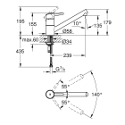 Смеситель для кухни GROHE Concetto, хром (32659001)