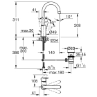 Смеситель для раковины GROHE Start Edge QuickFix с донным клапаном, L-Size, хром (24201001)