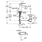 Смеситель для раковины GROHE Eurodisc Cosmopolitan с донным клапаном, S-size, хром (2338420E)