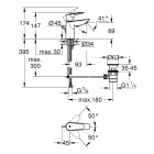 Смеситель для раковины GROHE Start Edge QuickFix с донным клапаном, S-Size, хром (24196001)