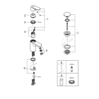 Смеситель для раковины GROHE Eurosmart Cosmopolitan S-size, хром (23927000)